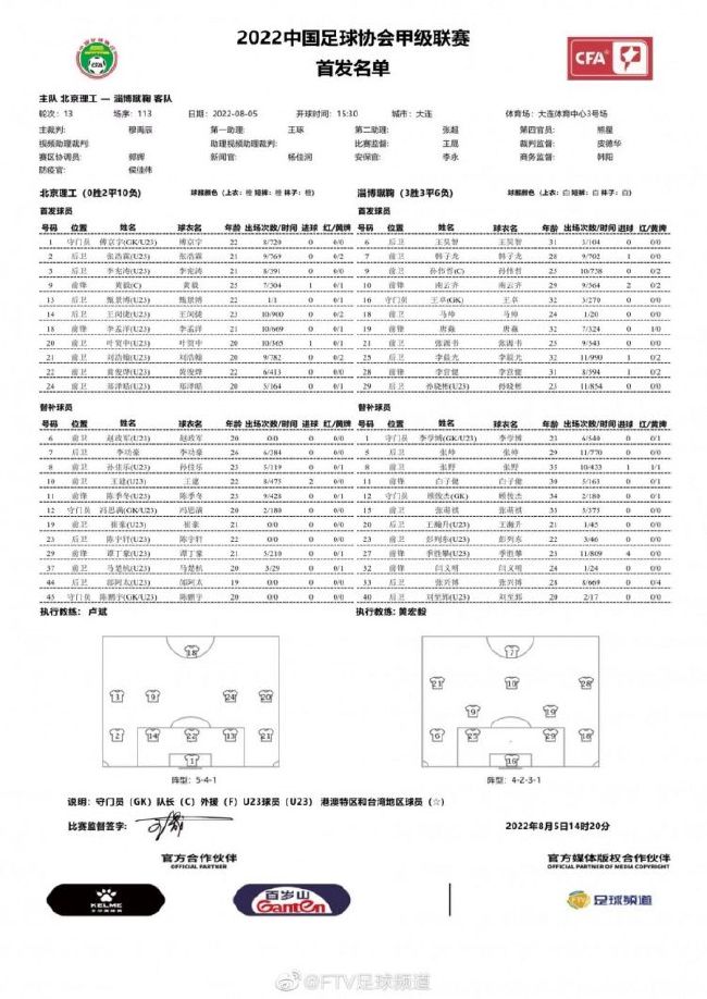 英超第17轮焦点战，双红会利物浦主场0-0曼联。